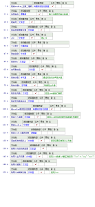 QQ空间登录取cookies 和 快捷登录例程 ，获取数据例子_引流协议引流软件【村长黑科技官网】